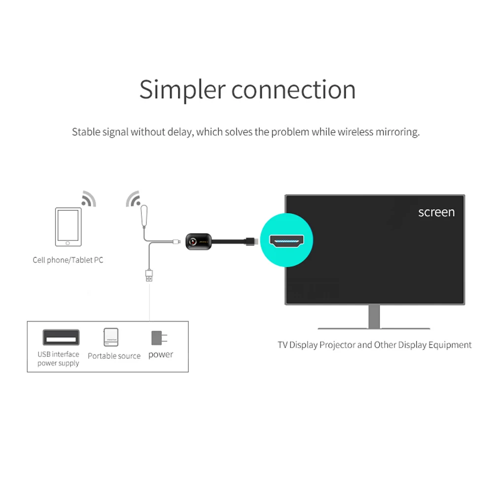 Mira экран G9 Plus 2,4G 5G 4K беспроводной WiFi дисплей ключ Miracast приемник AirPlay HDMI ТВ-Карта экран стример Android IOS