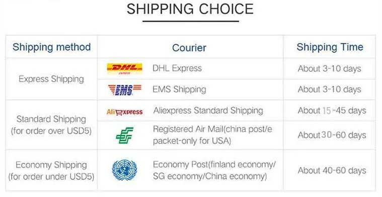 QQ截图20200529135236