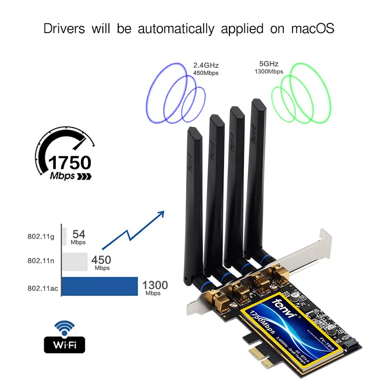 Двухдиапазонный 1750 Мбит/с FV-T919 Broadcom BCM94360CD 802.11AC wifi Настольный беспроводной PCI-E адаптер Bluetooth 4,0 для MAC OS Hackintosh