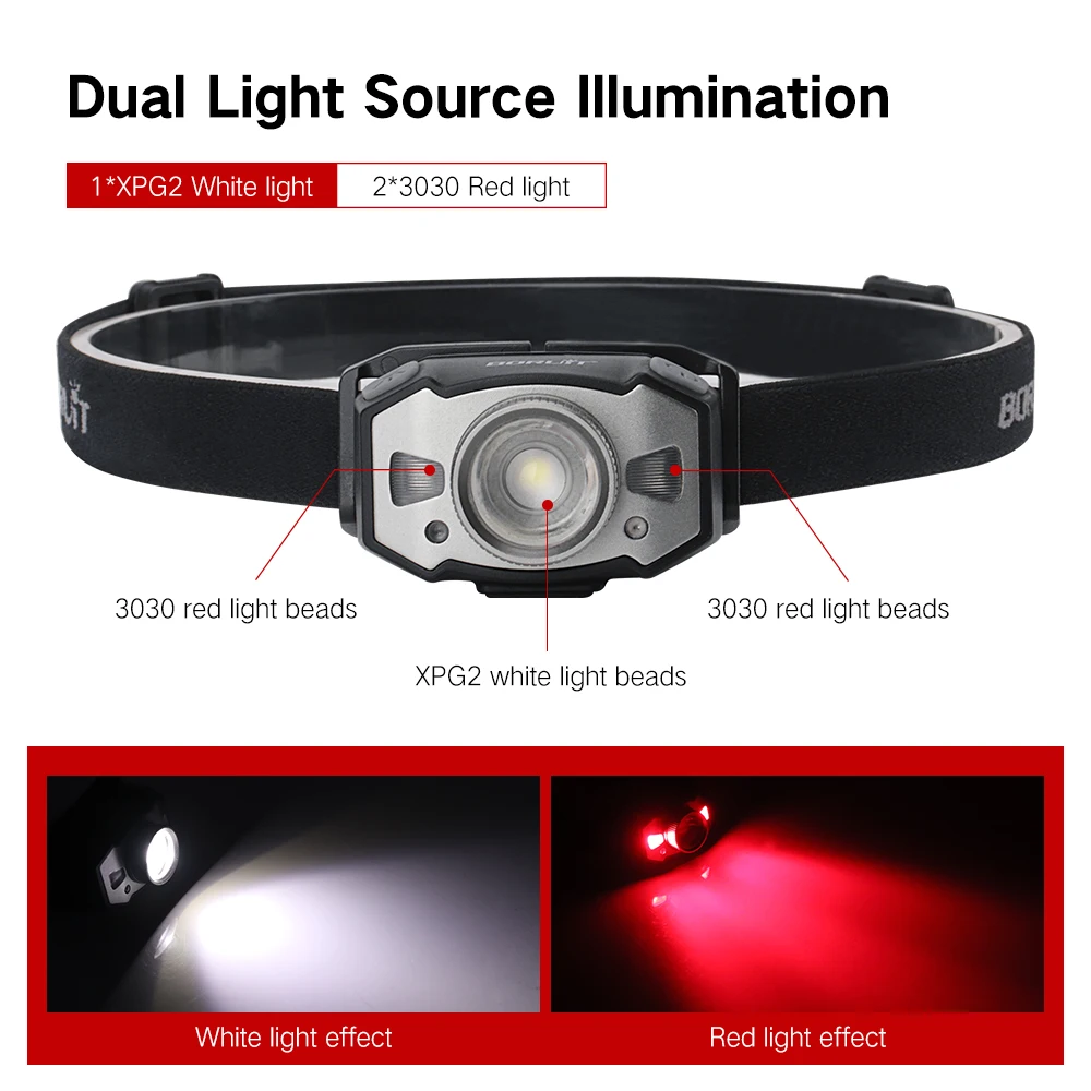 BORUiT B33 LED Motion IR Sensor Mini Headlamp XP-G2+2*3030 Red Light 5-Mode Zoom Headlight Rechargeable Head Torch Hunting Light
