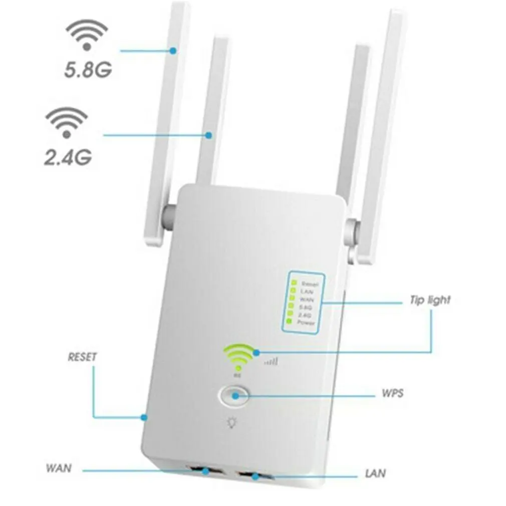 Мини-роутер Wi-Fi гигабитный 1200 Мбит/с 2 4 ГГц и 5 8 | Мобильные телефоны аксессуары