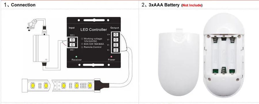 Cheap Dimmers