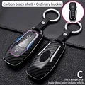 Carbon fibre