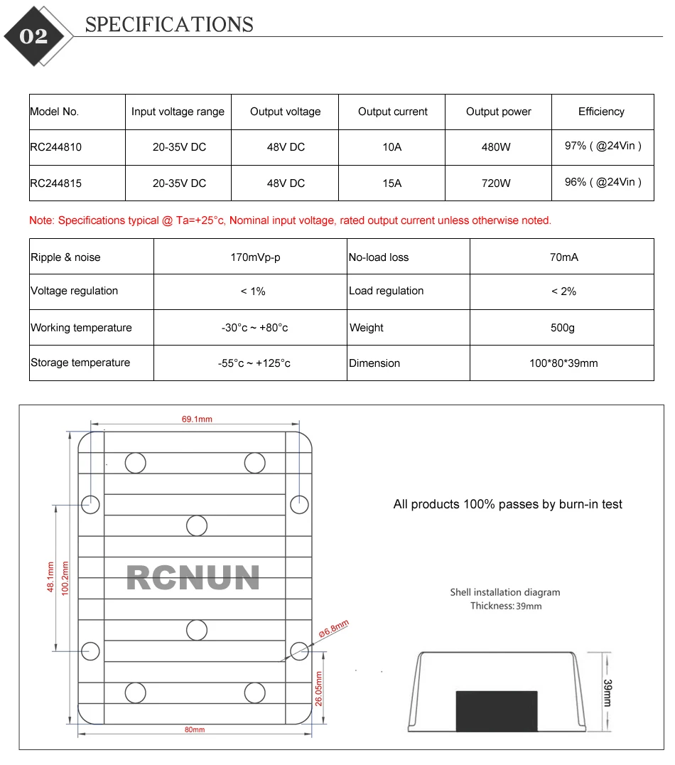 Specifications 10-15A