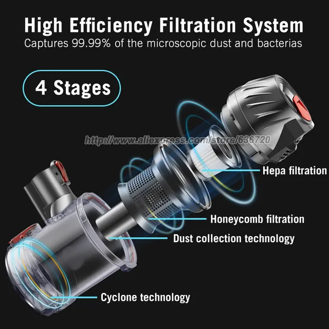 Cordless Vacuum 4 in 1 Powerful Suction Stick Handheld Vacuum Cleaner for Home Hard Floor Carpet Car, Lightweight 3