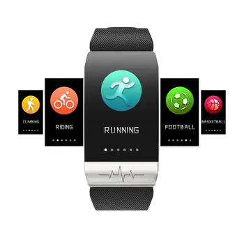 

Plastic + Stainless Steel 90mAH 1.14inch TPU Health Monitor Smart Watch Q1S Ecg + Ppg Test Bracelet Resolution135*240