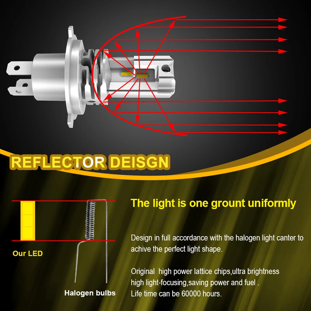 2PCS H4 H7 H11 9005 HB3 LED