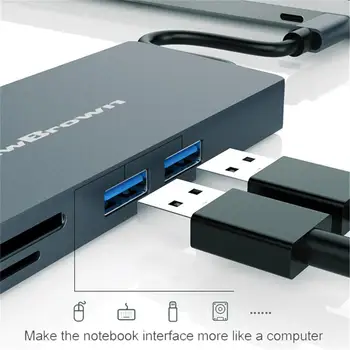 

KawBrown 8 in 1 Type C Hub USB C to HDMI VGA USB 3.0 Ports SD/TF Reader RJ45 1000M USB-C Power Delivery for MacBook Pro 3.1