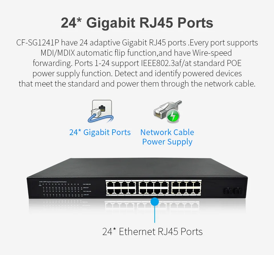 250 Вт 24 порта коммутатор Gigabit POE блок питания 48 В ip-камеры с питанием по PoE и беспроводной AP с 24*1000 Мбит/с RJ45 порт+ 2* гигабитный SFP слоты