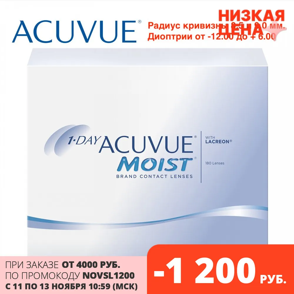 Кривизна линз акувью. Кривизна линз акувью
