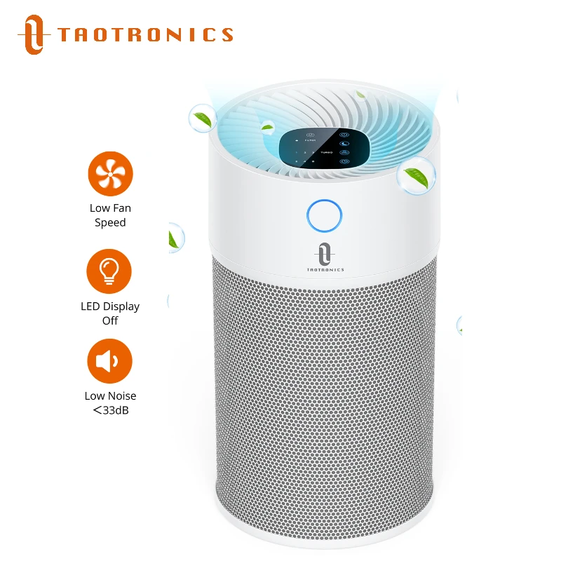 TaoTronics TT-AP008 настоящий HEPA-очиститель воздуха 3-в-1 эффективный очиститель комнатный