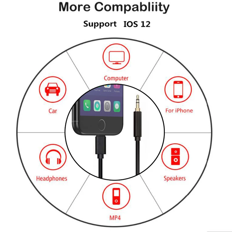Для iPhone до 3,5 мм разъем аудио кабель автомобильный AUX адаптер кабель «Папа-папа» 1 м наушники IOS 12 для iPhone 7 8 X Plus