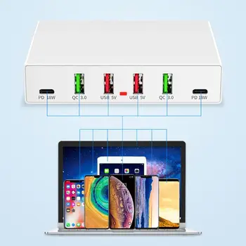 

72W QC3.0 Quick Charge 3.0 4x USB Dual USB C Type-C PD Fast Charger Station Hub
