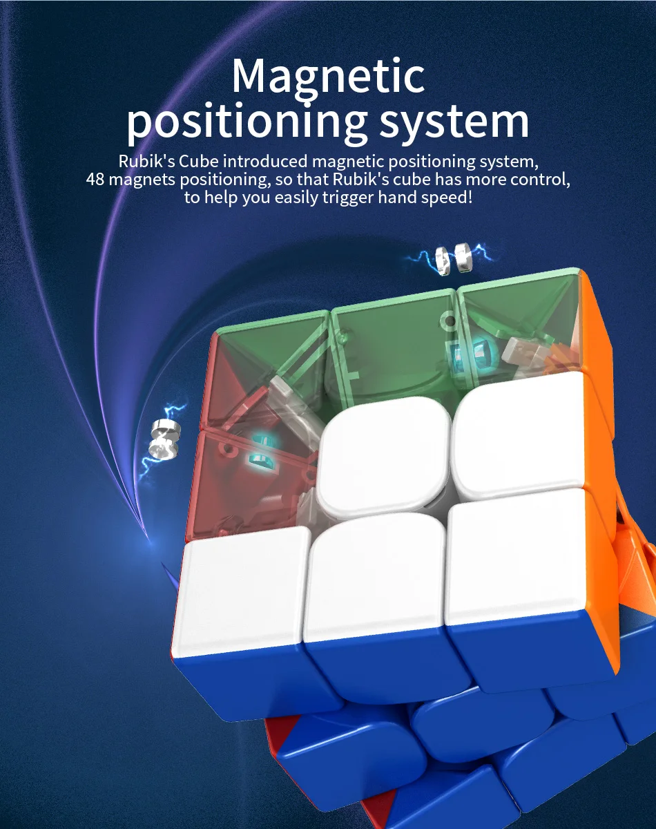 RS3M+RS4M--英文_04