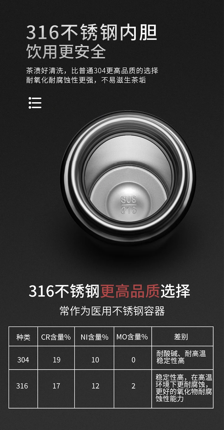 保罗商务杯_04