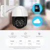 Video Surveillance