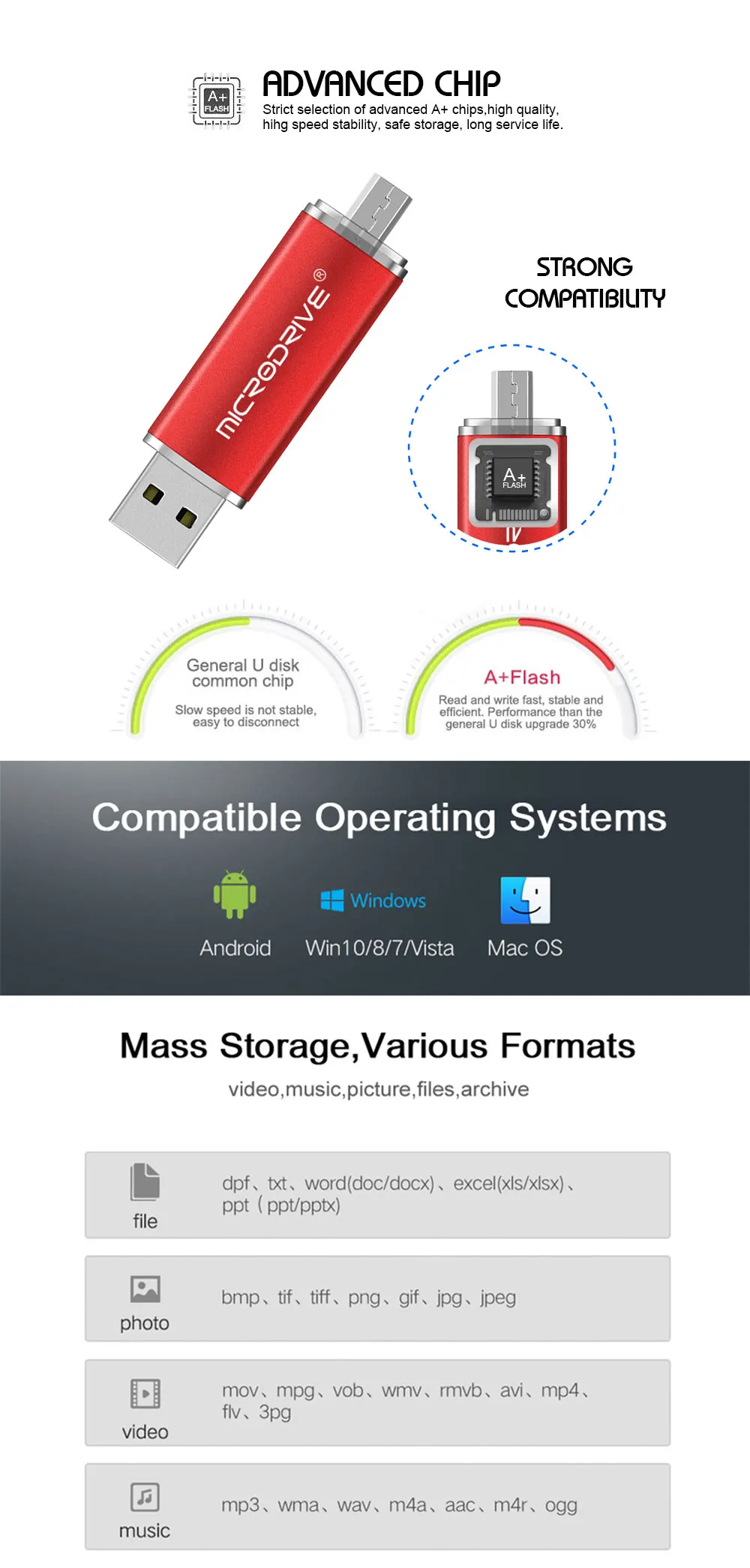 2 в 1 Смарт OTG usb флэш-накопитель 64 ГБ 32 ГБ 16 ГБ 8 ГБ 4 ГБ 128 ГБ Флешка карта памяти для телефона otg usb2.0 U диск