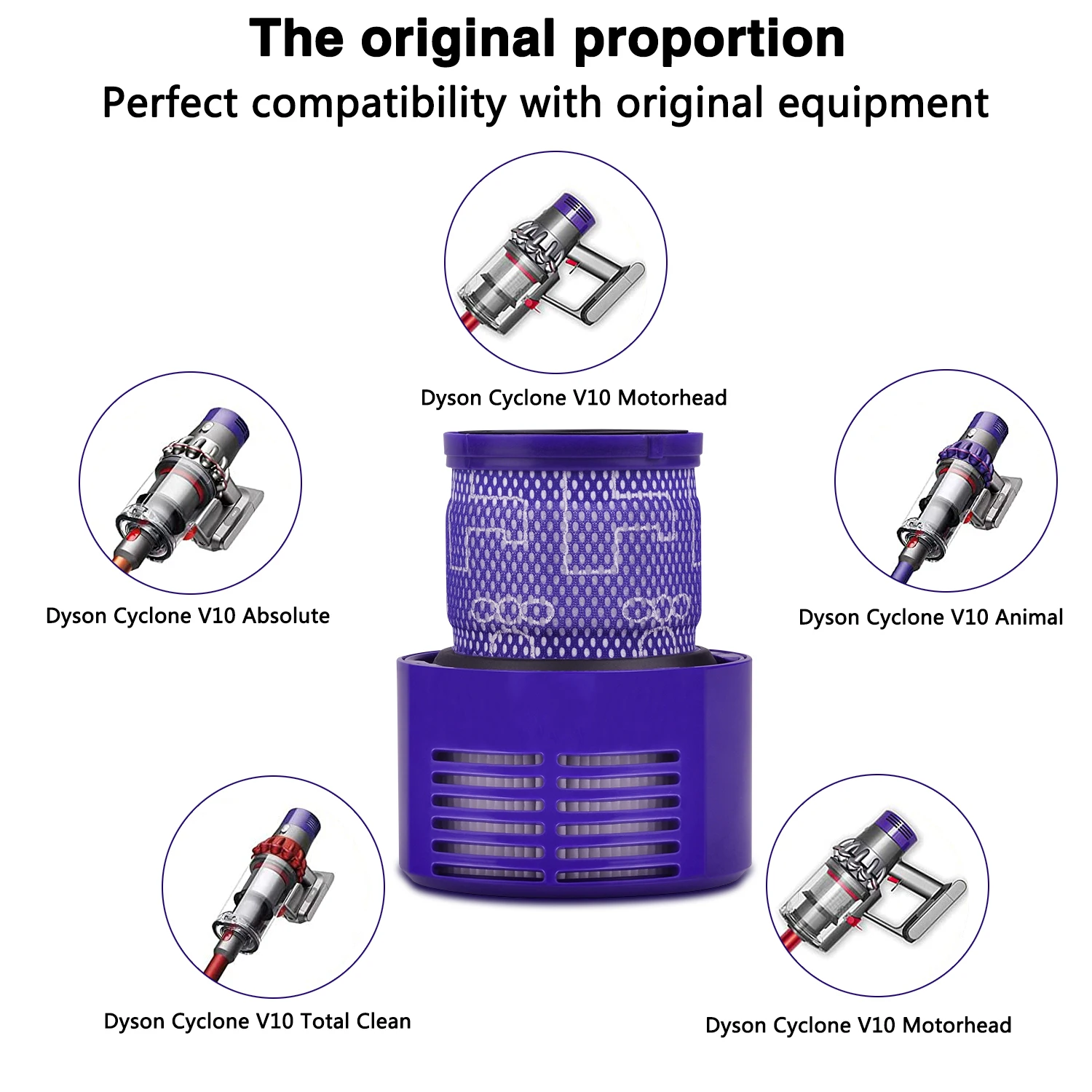 Batmax Washable V10 Filters for Dyson 
