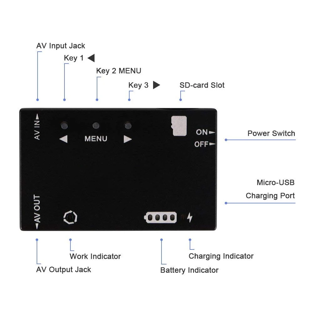 Swiixxer FPV Recorder Mini FPV DVR Module NTSC/PAL Switchable Built-in