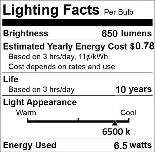 lighting facts