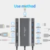Blueendless Usb C Hub Adapter 9 in 1 Docking Station,1000Mbps Ethernet Lan Port, 3.5Mm Aux, 3X Usb 3.0, Tf/Sd Card Reader 6