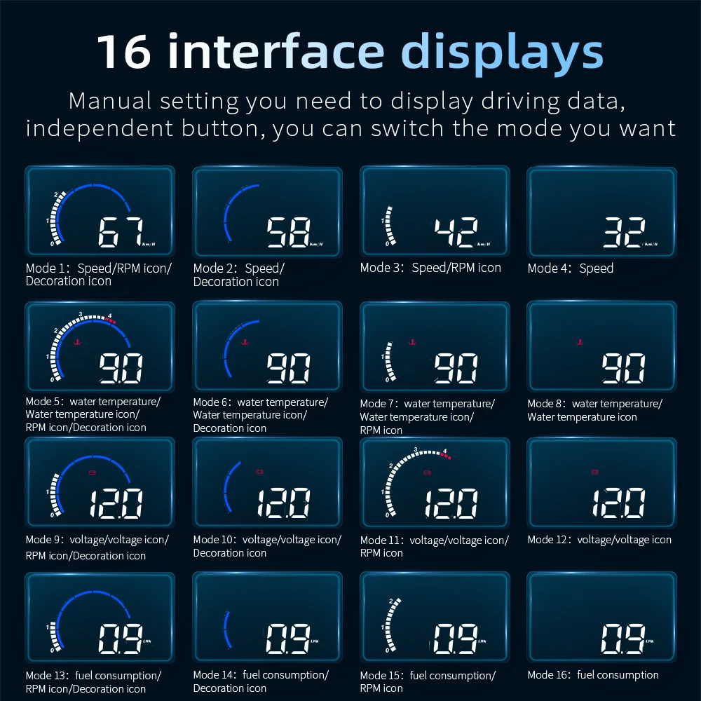 OHANEE M13 HUD OBD2   ÷, ڵ MPH ڵ   HUD   