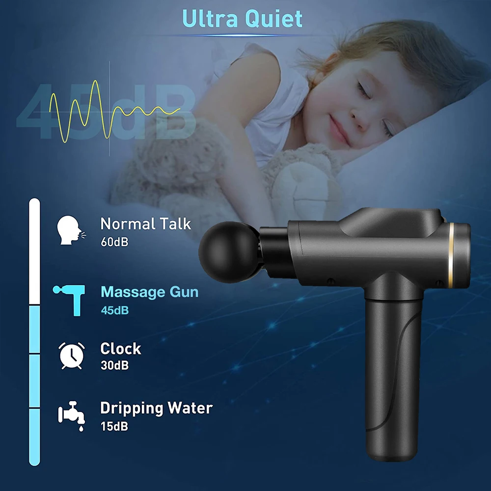 Ηλεκτρικό πιστόλι μασάζ Deep Tissue Muscle Fascial Gun Massager κρουστών Μασάζ για χαλάρωση αυχένα σώματος Αδυνάτισμα ανακούφιση από τον πόνο_voghion.com