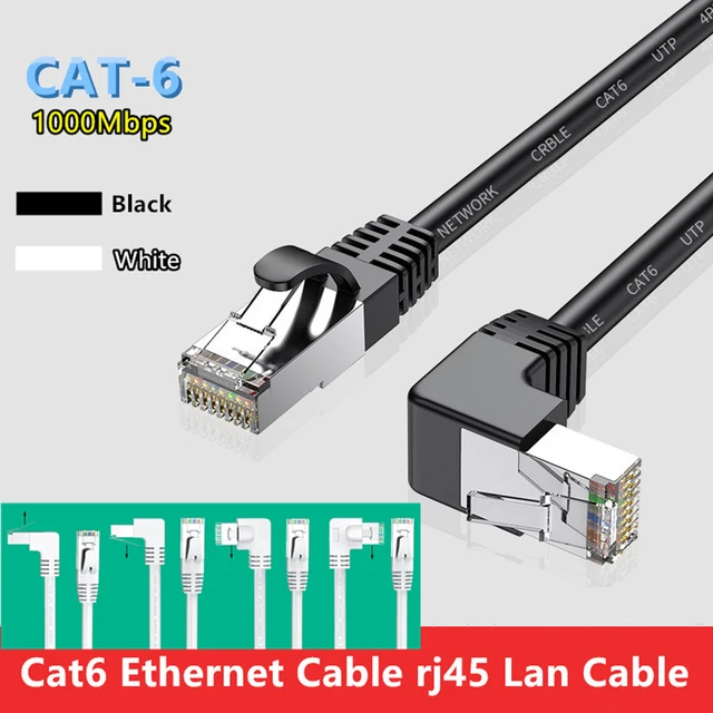 Câble TV coaxial et Ethernet mâle/mâle RJ45 - 2M- blanc