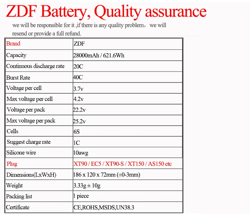 ZDF Lipo батарея 22,2 V 28000mAh 28Ah 6S 20C Lipo батарея для квадрокоптера БПЛА RC модель самолета машина для защиты растений