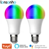 Smart Electronics