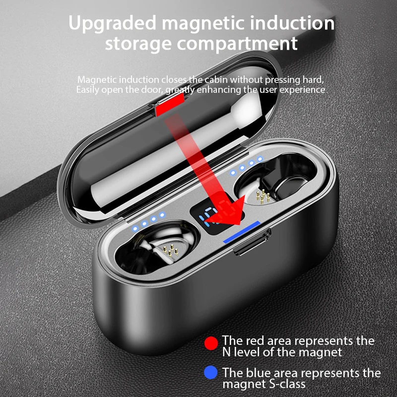  ACCEZZ TWS Bluetooth Earphone True Wireless Stereo Touch Control With Charging Box Power Bank Charger Phone Holder LED Display