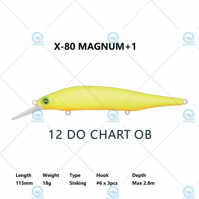 Megabass  X-80 MAGNUM Salt Water Special Color  Fishing lure #HT  SHIRASU(NIP) 