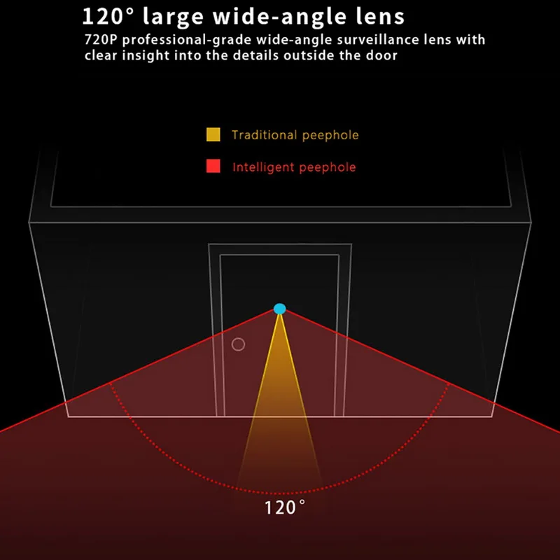 Видео дверной звонок камера ЖК-экран умный дверной Звонок электронный дверной звонок ИК Ночная дверная камера Фото дверной звонок с записью данных 1 шт