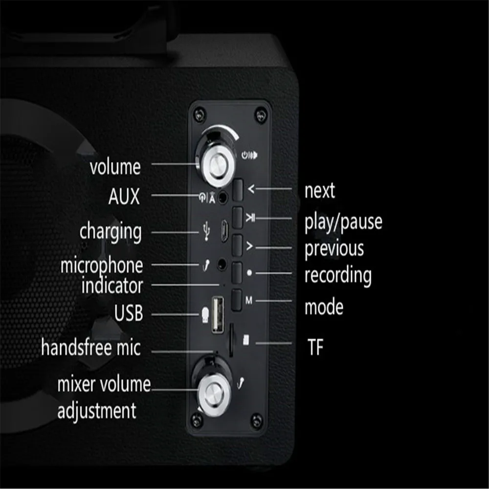 Колонка акустическая система Высокая мощность Bluetooth динамик Бумбокс Ретро музыка центральное радио Bluetooth Колонка Саундбар сабвуфер НЧ-динамик