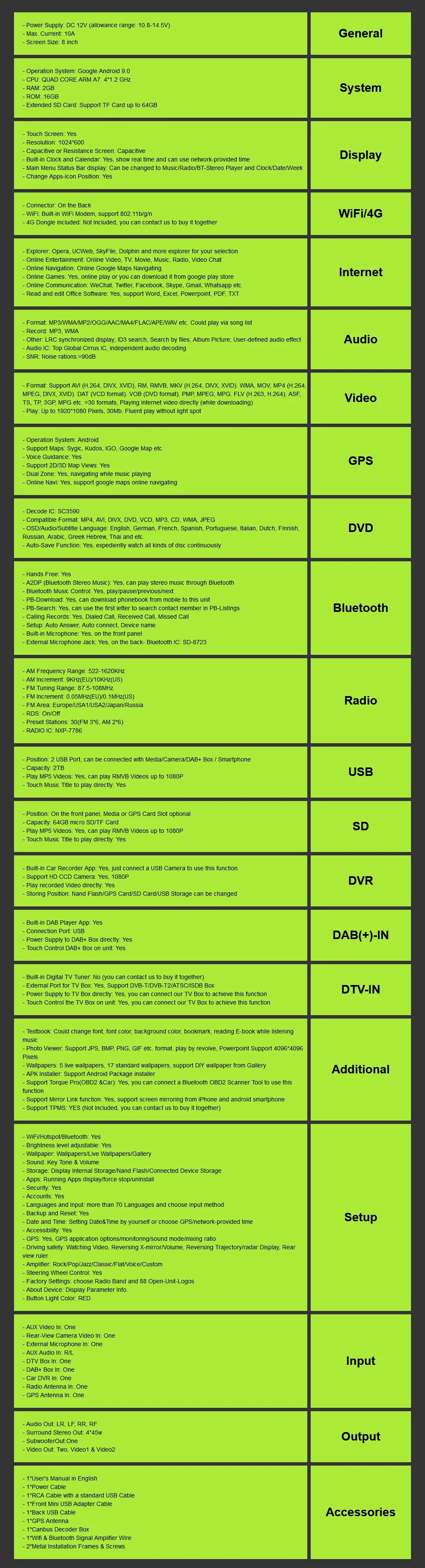 Discount android9.0 8 inch in dash Head Unit double din Car DVD Player GPS Navigation stereo Radio CANbus for Mazda 3 2010 2011 2012 2013 36