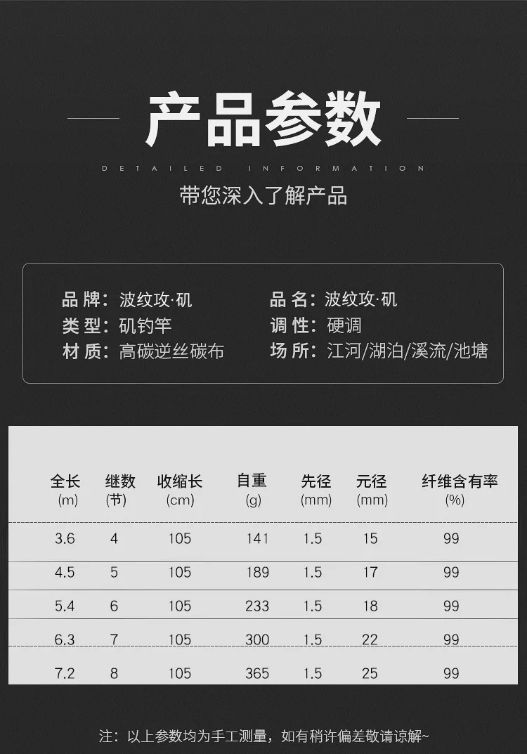 描述_16.jpg
