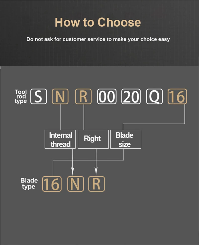 SNR0040T16/SNL0040T16, внутренние деревянные Внешний держатель набор инструментов Держатель держатели карбидная вставка вставляет инструменты