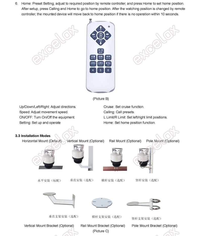 Remote Control Pan Tilt Scanner_301_ver2007_页面_3 2