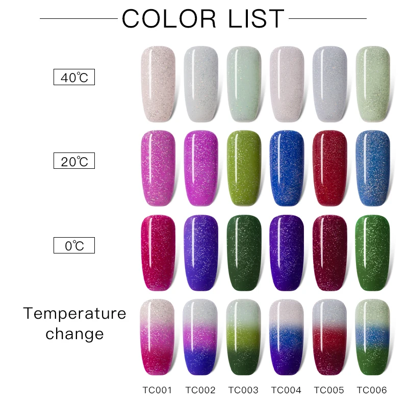 Радужный термальный гель для изменения цвета, голографический лак для ногтей, блеск, температурный гель для изменения цвета, замочить от УФ-покрытия, Гель-лак