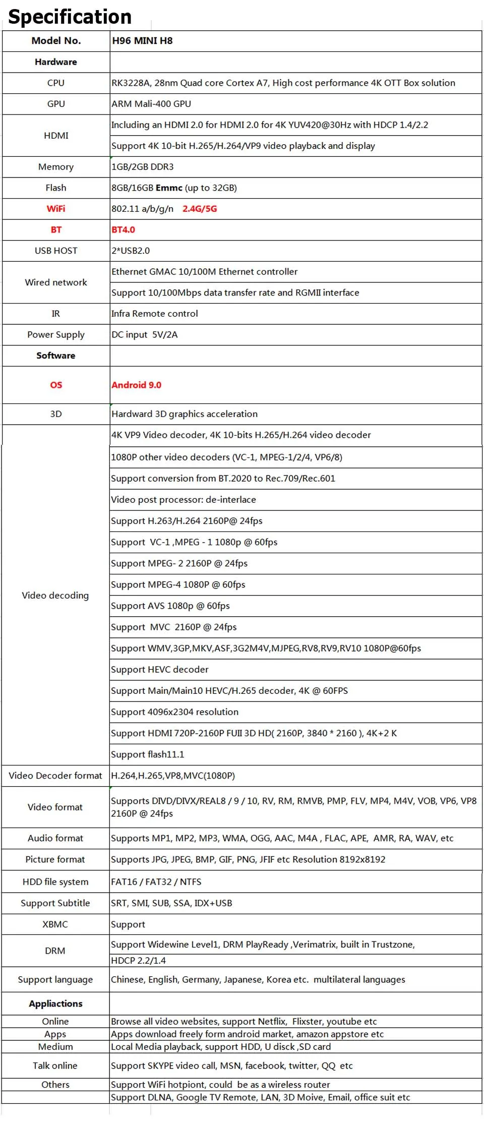 H96mini H8 RK3328A Android 9,0 ТВ приставка 2,4G 5G диапазон wifi 4K H.256 телеприставка с цифровым дисплеем PK HK1MAX H96 MAX X96MINI