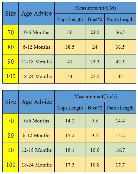 Комплекты одежды для новорожденных мальчиков и девочек однотонный Вязаный комбинезон с длинными рукавами+ длинные штаны, комплект одежды для детей от 0 до 24 месяцев