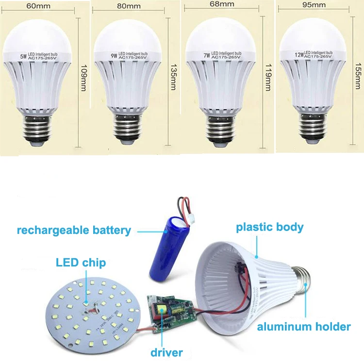 led emergency bulb (5)