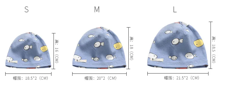 产品描述(3)