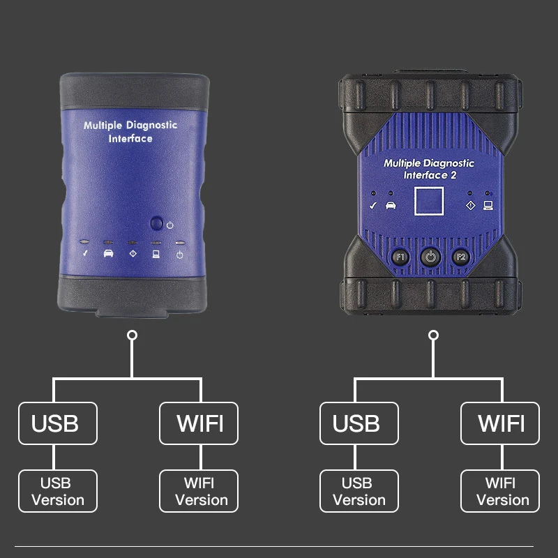 Последний OBD2 V2019.07 forGM MDI MDI2 многоязычный диагностический интерфейс ForGM wifi для Opel