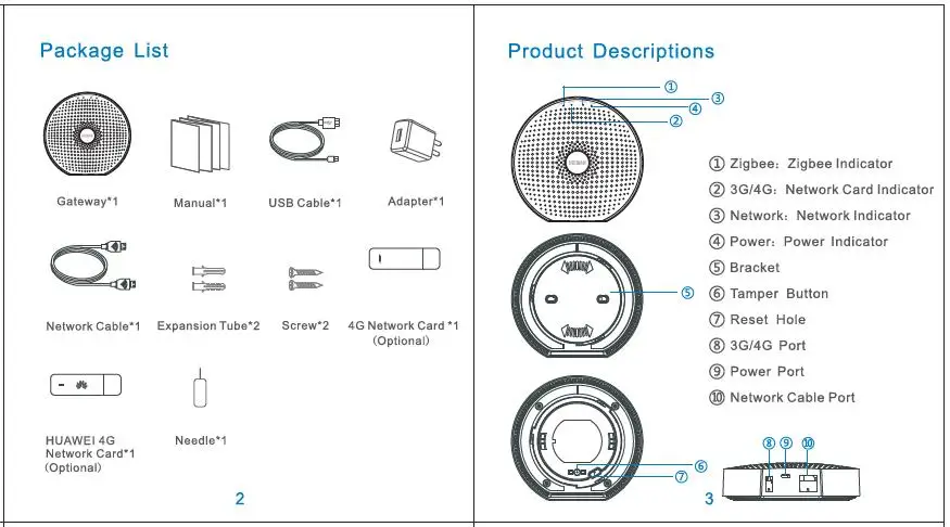 Heiman DIY умная домашняя Автоматизация Zigbee Многофункциональный шлюз беспроводной Zigbee концентратор может быть совместим с датчиками 100 шт