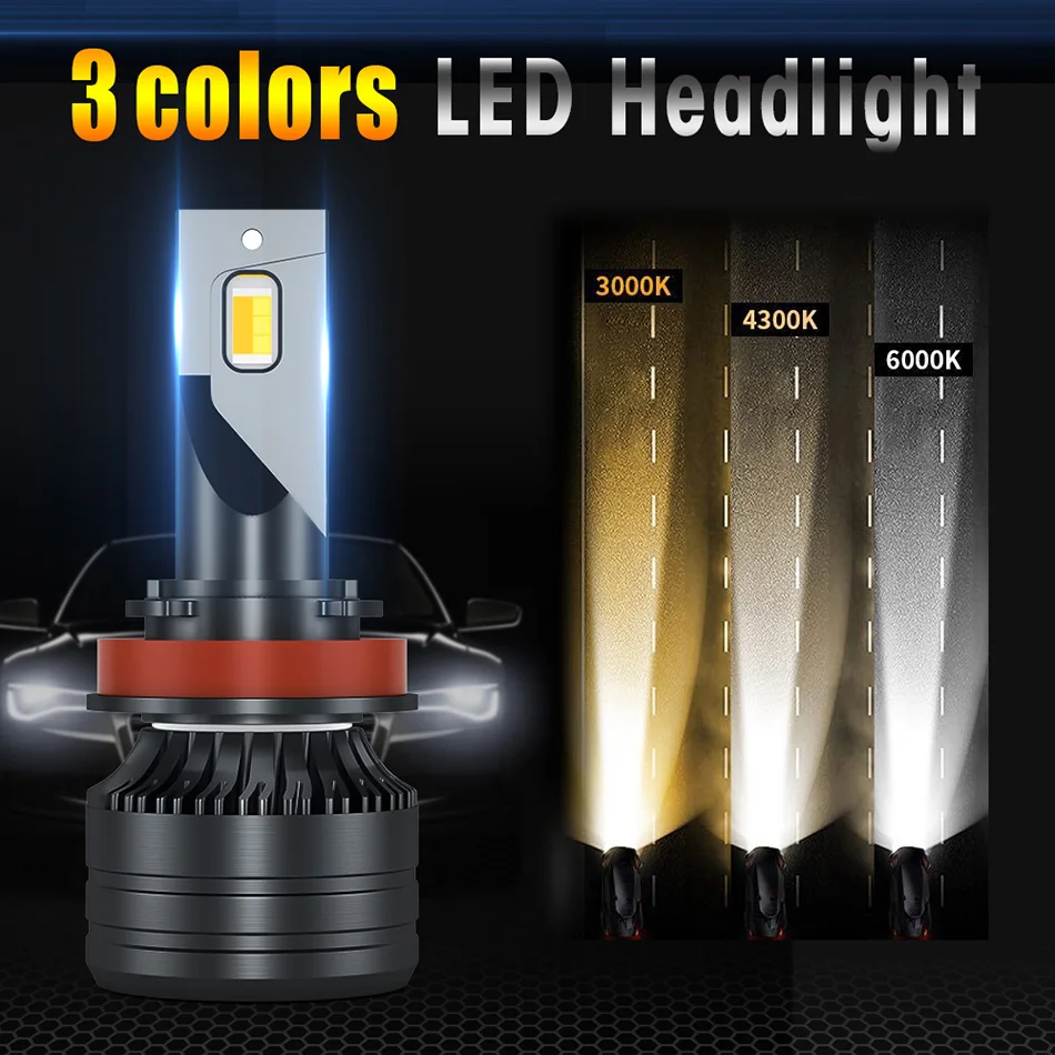 Светодиодные фары h7 Led CANBUS h4 h11 h3 h8 h9 9005 hb3 9006 hb4 9012 hir2 Auto Car ZES лампочка для фар 12V 24V 3000K