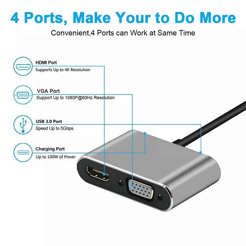 USB C Hub 4 in 1 Type C 3.0 Adapter to 4K HDMI HDTV VGA USB 3.0 PD Fast Charge Splitter for MacBook Notebook Laptop Computer PC 3