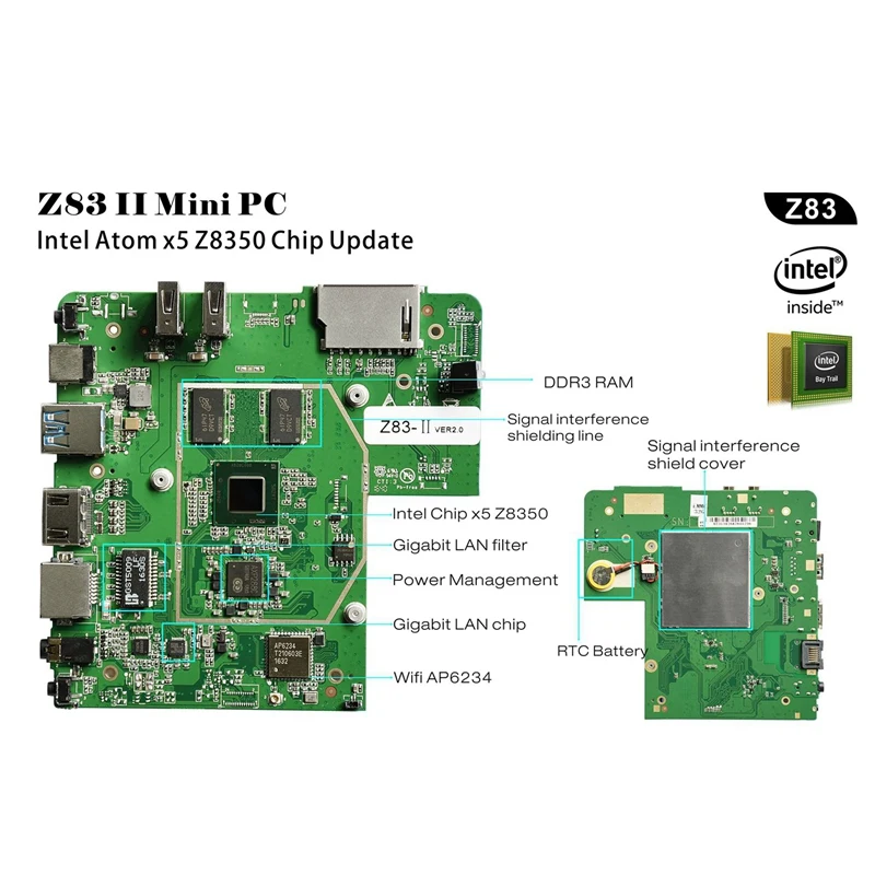 Мини-ПК Z83 для Intel Atom Z8350, до 1,92 ГГц, 4 Гб ОЗУ, 64 Гб ПЗУ, Windows 10, Bluetooth 4,0, 4 K, WiFi, 1000 м, LAN, Мини компьютер