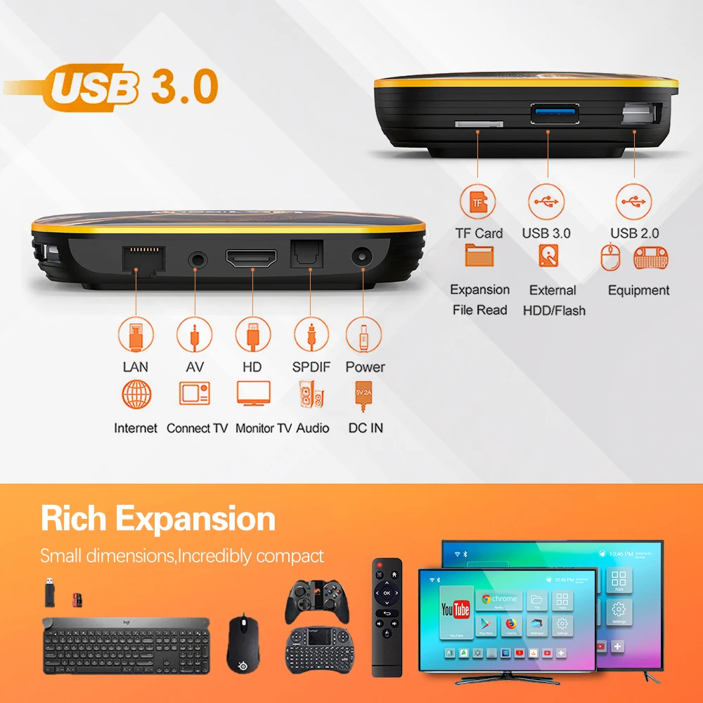 HK1 R1 Android 10.0 OS Smart TV BOX 5G WIFI BT4.0 4+128G USB3.0 3D Media Player 