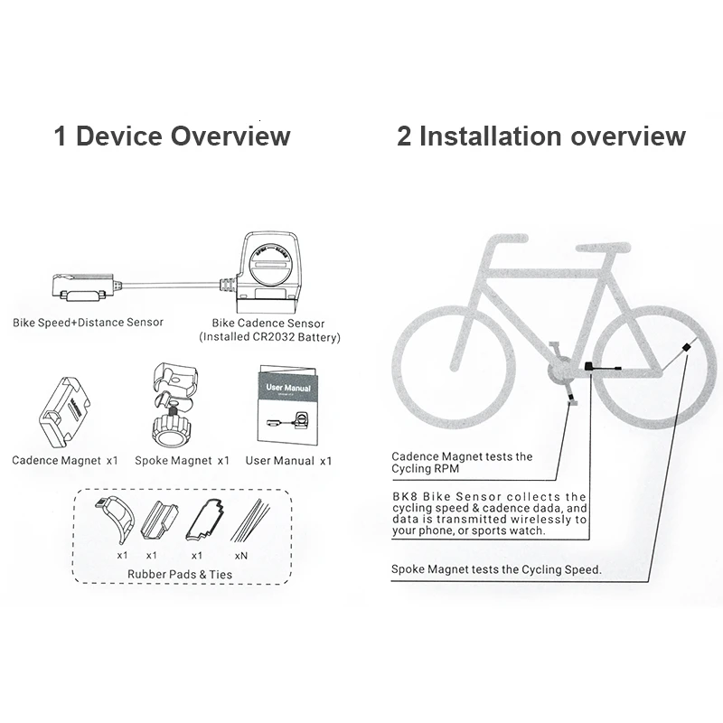 ANT+ Sensor Bike Bicycle Computer Speedometer Speed Cadence Sensor Bluetooth LE 4.0 Smart Fitness Wahoo Fitness Strava MapMyRide (3)